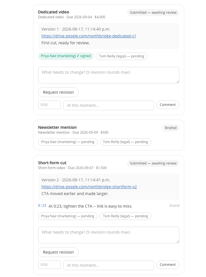 A real campaign board: three deliverables (dedicated video, newsletter mention, short-form cut), each with its own due date, stage, and dual-approval status